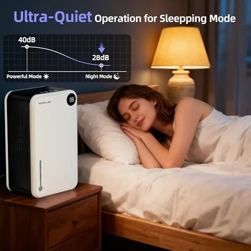 Testing the Dehumidifier,75 OZ Dehumidifiers for Room for Home,Quiet with Auto Shut over two weeks