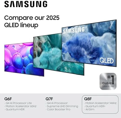 The Q8F beside a budget 1080p TV showing the color difference
