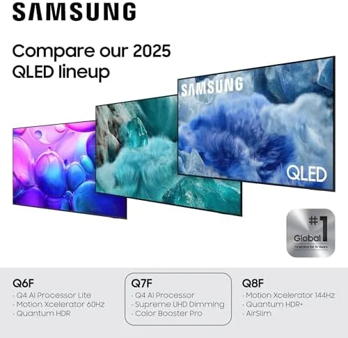 The Q7F next to <a href=