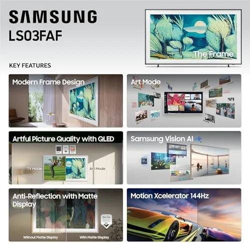 Personal photos displayed in Art Mode on The Frame