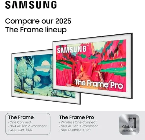 The Frame on the wall next to real framed artwork