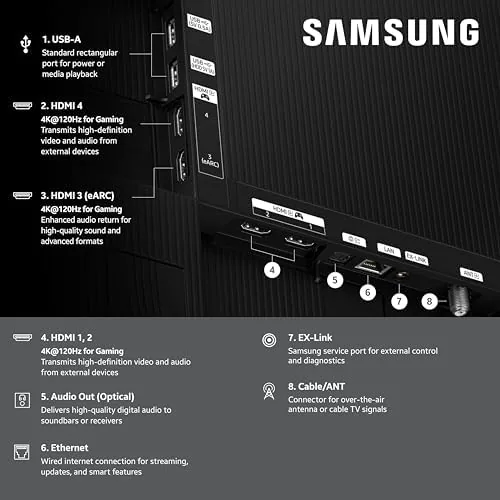 Detail shot of the Samsung 55-Inch Class OLED 4K S85F Series, Vision AI Smart features
