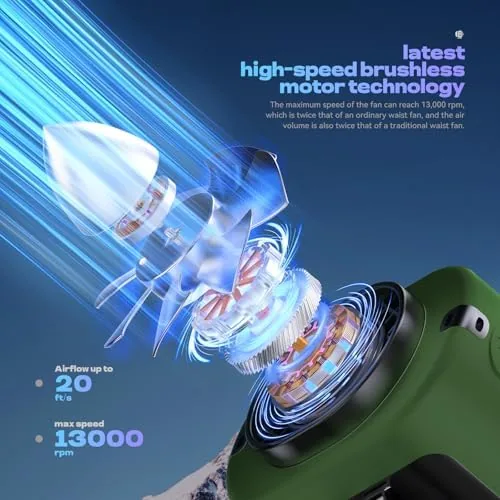 Close look at the Gewanolla Waist Fan, Portable Fan Rechargeable,4 Speeds 13000RPM Strong Airflow build quality