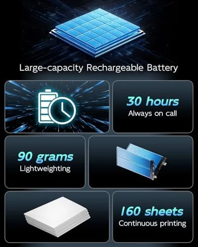 Another view of the Portable Printers Wireless for Travel, Inkless Thermal Printer with Case