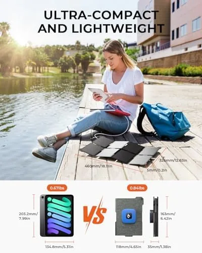 Close look at the [Upgraded] BigBlue Ultra-Light Portable 25W Solar Panel Charger with USB-A build quality