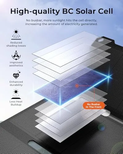 Another view of the [Upgraded] BigBlue Ultra-Light Portable 25W Solar Panel Charger with USB-A