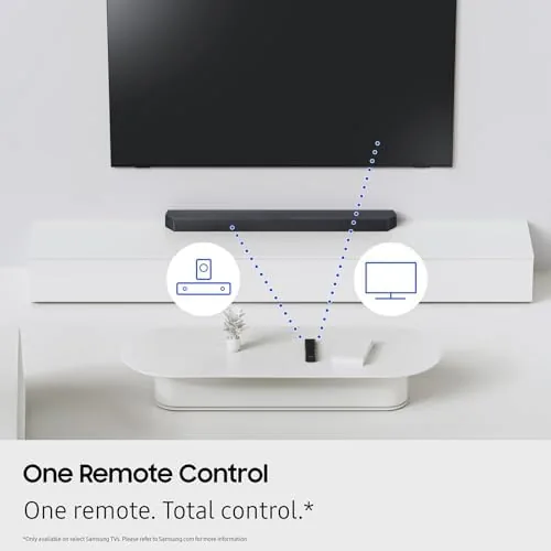 Living room setup with the HW-B630F soundbar and subwoofer in place
