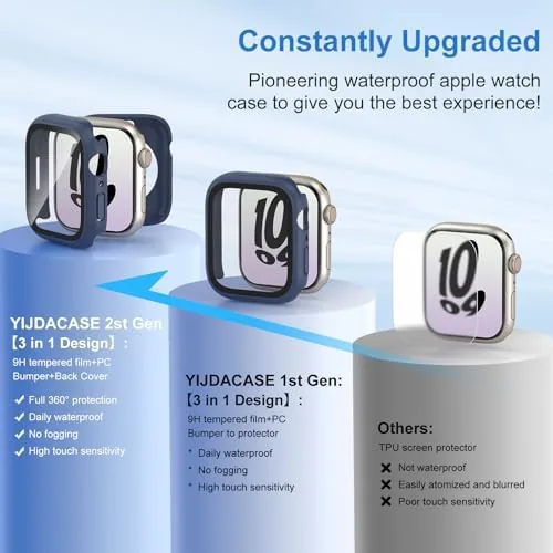 Close look at the YIJDACASE 3 in 1 Waterproof Case for 40mm Apple Watch build quality