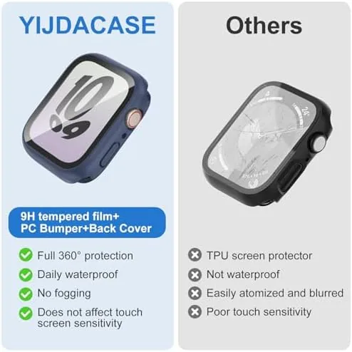 Another view of the YIJDACASE 3 in 1 Waterproof Case for 40mm Apple Watch