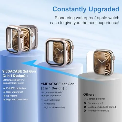 Close look at the YIJDACASE 3 in 1 Waterproof Case for 40mm Apple Watch build quality