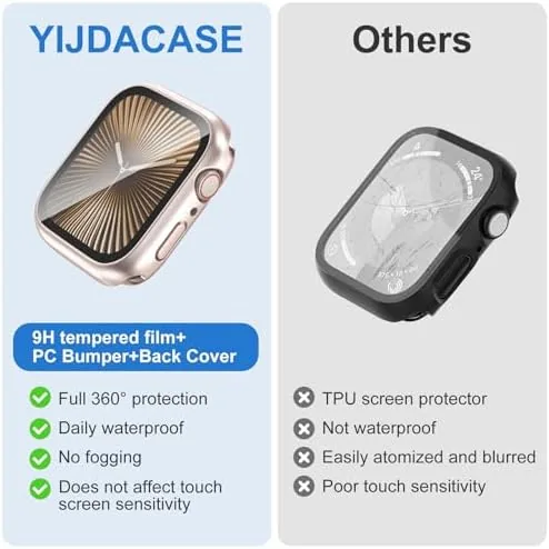 Another view of the YIJDACASE 3 in 1 Waterproof Case for 40mm Apple Watch