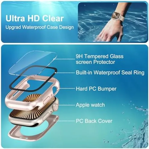 The YIJDACASE 3 in 1 Waterproof Case for 40mm Apple Watch compared in context