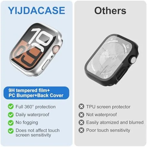 Another view of the YIJDACASE 3 in 1 Waterproof Case for 40mm Apple Watch