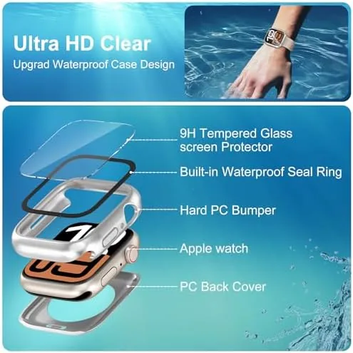 The YIJDACASE 3 in 1 Waterproof Case for 40mm Apple Watch compared in context