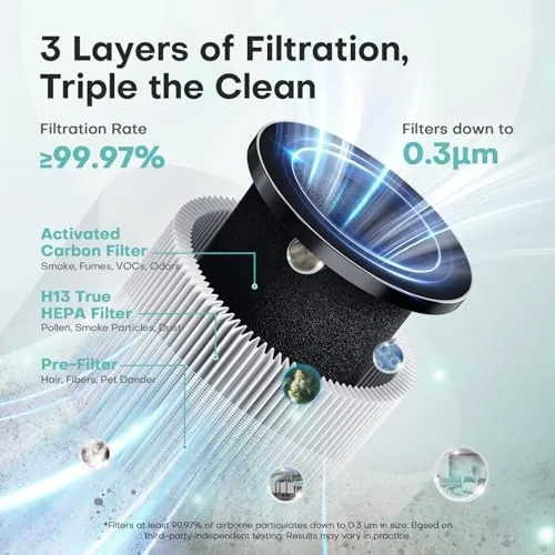 The VOOPNU air purifier filter being removed for inspection