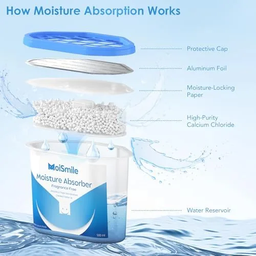 Testing the Moisture Absorbers, Fragrance Free Humidity Absorber, 3 Pack, 10.5 oz over two weeks