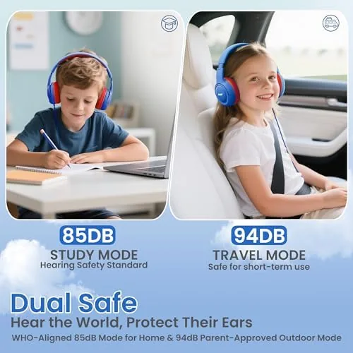 Close look at the Acer Kids Headphones for School, 85-94dB Limiter, 3.5mm Jack, w/Mic build quality