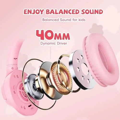 Testing the Wired Headphones for Kids for School, 3.5mm Cord Safe Volume over two weeks