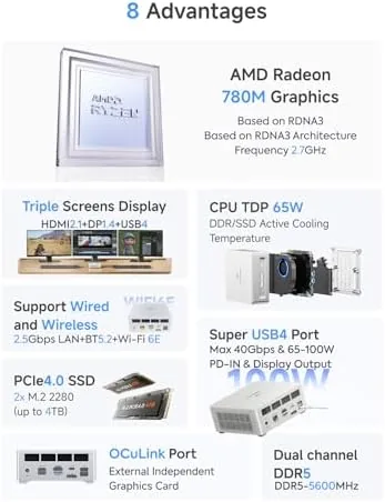 The rear panel showing HDMI, DisplayPort, USB4, OCuLink, and 2.5G LAN ports
