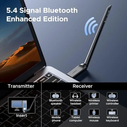 The UGREEN 2-in-1 USB Bluetooth WiFi Adapter, AX900 + BT 5.4 in real use
