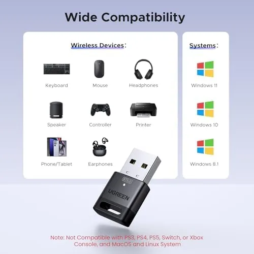 The UGREEN USB Bluetooth Adapter for PC, Bluetooth 6.0 Dongle Receiver in real use