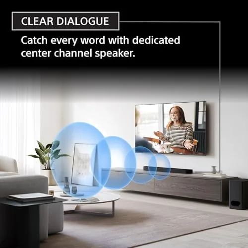The Sony BRAVIA Theater Bar 6 3.1.2ch Home Theater Soundbar with compared in context