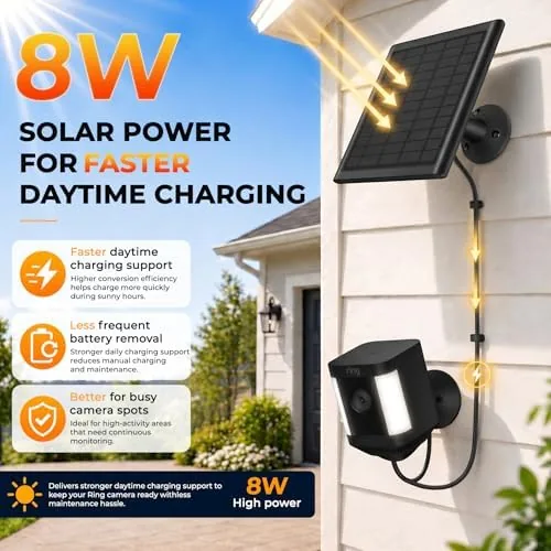 Close look at the 8W Solar Panel Charger for Ring Cameras with 10FT Cable build quality