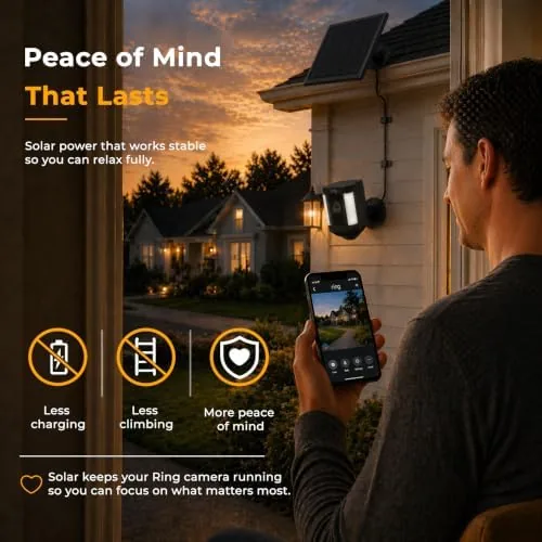 The 8W Solar Panel Charger for Ring Cameras with 10FT Cable in real use