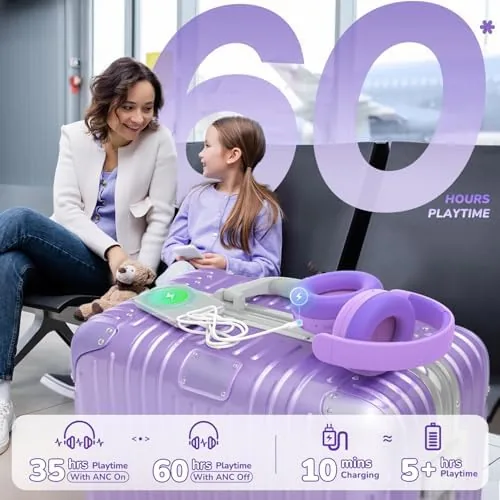 Detail shot of the iClever BTH20 Active Noise Cancelling Headphones for Kids Toddler Travel features