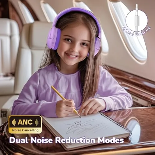 The iClever BTH20 Active Noise Cancelling Headphones for Kids Toddler Travel compared in context