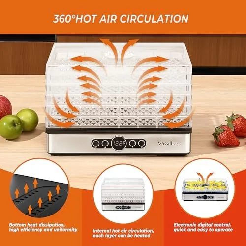 The Small Food Dehydrator Dryer - Dehydrator for Healthy Food | in real use