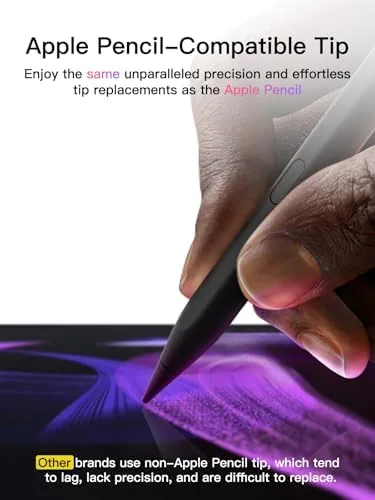 Close look at the Stylus Pen for ipad 2018-2026, USB-C Fast Charging Pencil, Pixel-Perfect build quality