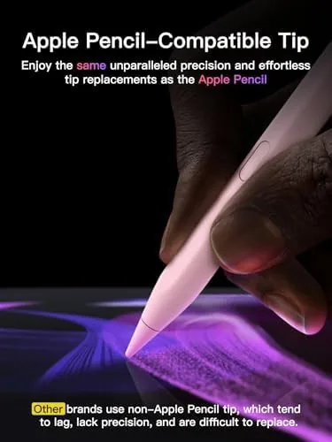 Close look at the Stylus Pen for ipad 2018-2026, USB-C Fast Charging Pencil, Pixel-Perfect build quality