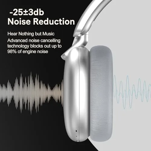 Another view of the C6 Active Noise Cancelling Headphones, Wireless Over Ear Bluetooth Headphones