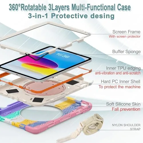 Testing the Case for iPad 11th Generation 11" (A16) 2025,iPad 10th Generation over two weeks