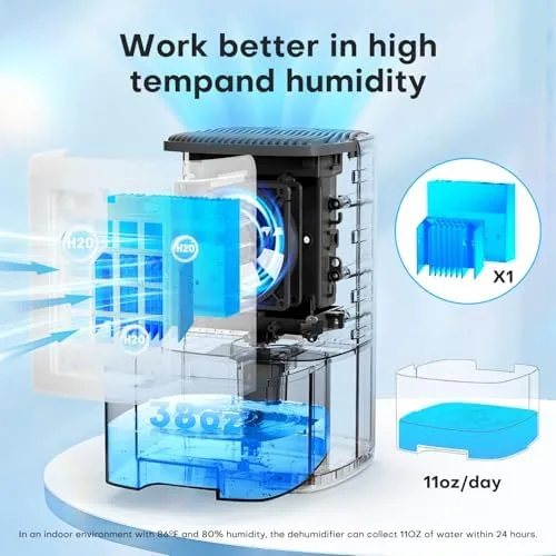 Close look at the Small Dehumidifier,38OZ,Energy Saving for Bedroom, Bathroom, Closet | 280 Sq.Ft build quality