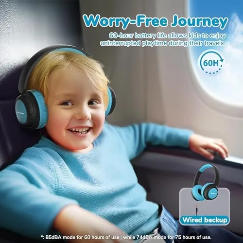 Close look at the iClever BTH22 Kids Bluetooth Headphones for Toddler Travel, 60H Play build quality