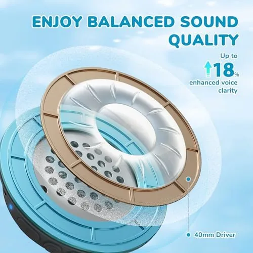 The iClever BTH22 Kids Bluetooth Headphones for Toddler Travel, 60H Play compared in context