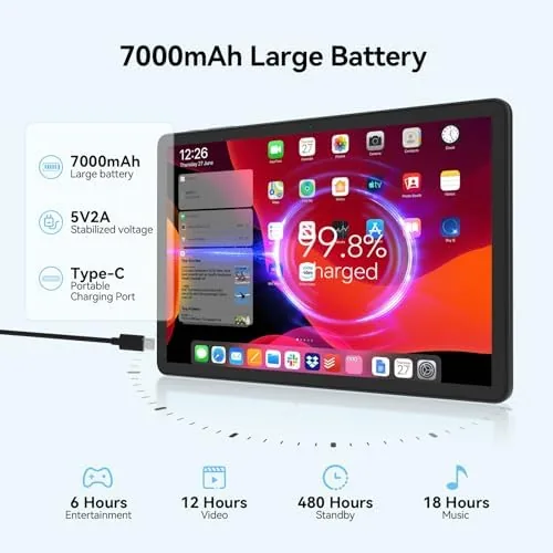 The Tablet 11 inch Android 16 Tablet 2026 Latest Update Octa-Core compared in context