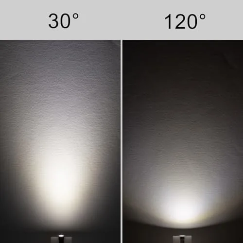 The 902 120°LED mini Spotlight,DC12V 1W,80Ra,75lm,Small Size,Embedded Installation,Suitable for Cabinet Lighting compared in context