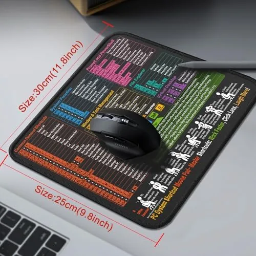 The Kinevolve Mouse Pad for Windows Shortcuts , Small Window Cheat in real use