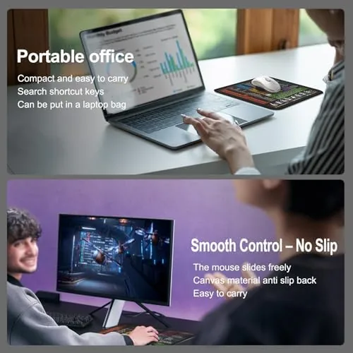The Kinevolve Mouse Pad for Windows Shortcuts , Small Window Cheat compared in context