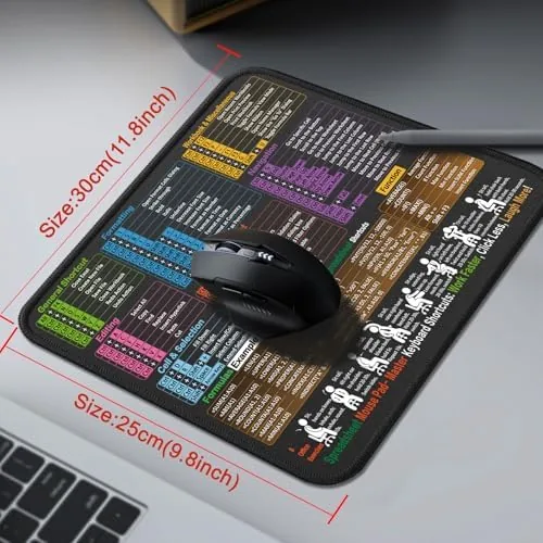 The Kinevolve Mouse Pad for Excel Shortcuts ,  Small Excel Spreadsheet in real use