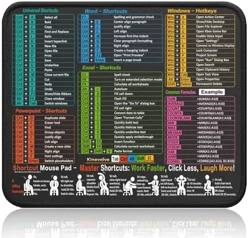 Kinevolve Mouse Pad for Excel/Word/PowerPoint/Windows Shortcuts - Small Excel Cheat Sheet Desk Pad Review: Tested and Rated