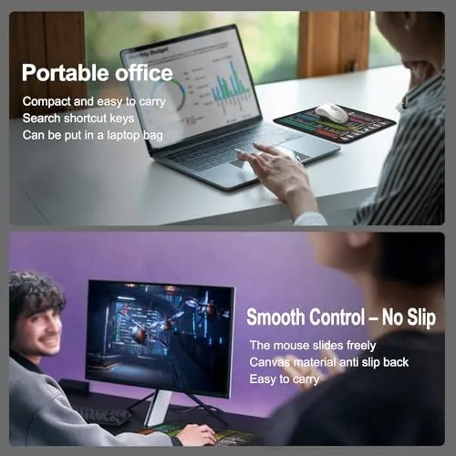 The Kinevolve Mouse Pad for Excel/Word/PowerPoint/Windows Shortcuts , Small Excel Cheat compared in context