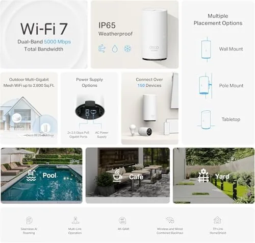 Detail shot of the Deco 7 Outdoor BE5000 Dual-Band Wi-Fi 7 Mesh Extender, Dual features