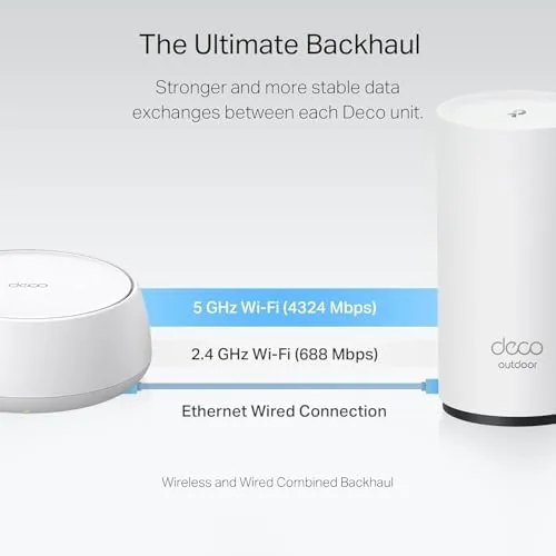 The Deco 7 Outdoor BE5000 Dual-Band Wi-Fi 7 Mesh Extender, Dual compared in context