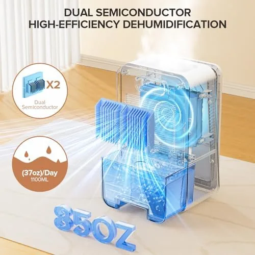 Close look at the Dehumidifier for Home, Quiet Portable Dehumidifier with Auto Shut Off build quality