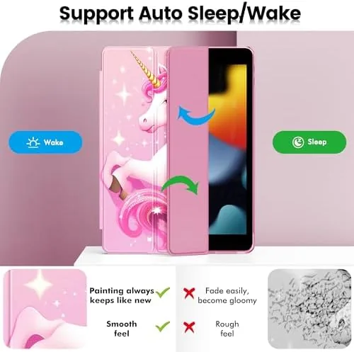The INFILAND Case for iPad 9th/8th/7th Generation 10.2 inch Pink Unicorn compared in context