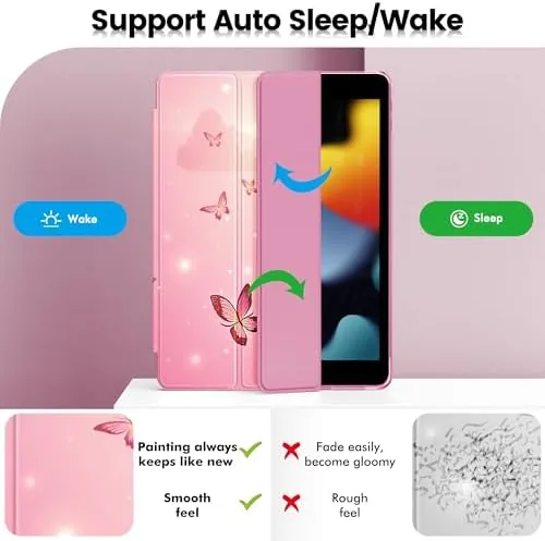 The INFILAND Case for iPad 9th/8th/7th Generation 10.2 inch (Pink Flutter) compared in context